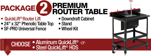 Premium Router Table Package PRP-2 Premium Router Table Package PRP-2