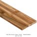 TEAK THIN-STOCK LUMBER ¾” X 5” X 36” 2-PACK