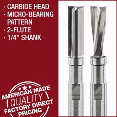 Carbide Head Micro-Bearing Pattern Bit