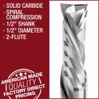1-1/2" and 2" Spiral Compression Bits