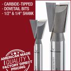 Carbide-tipped dovetail bits in 3/8" dia. – 9°, 1/2" dia. – 14°, 5/8" dia. – 7° and 3/4" dia. – 7°.