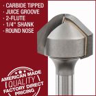 Carbide-Tipped Juice Groove Bits