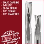 slow spiral router bit