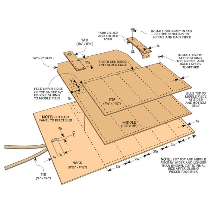 Woodsmith Magazine Leather Tool Holder Plans Woodpeckers