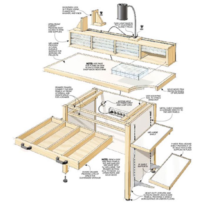 Woodsmith Hard-Working Hobby Bench Standard Plan Premium Shop Drawings