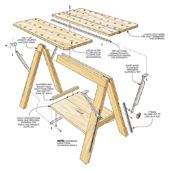 Woodsmith Multifunctional Worktable Plans | Woodpeckers