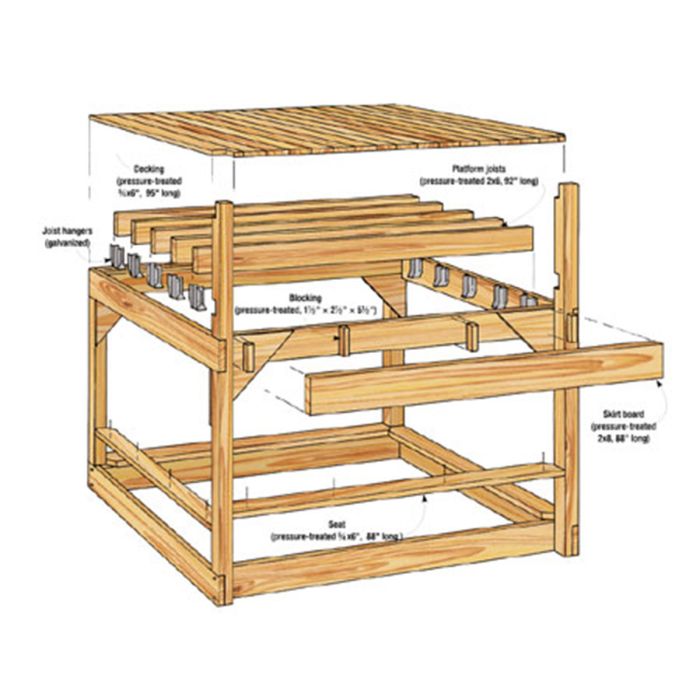 Woodsmith Magazine Backyard Playhouse Plans Woodpeckers