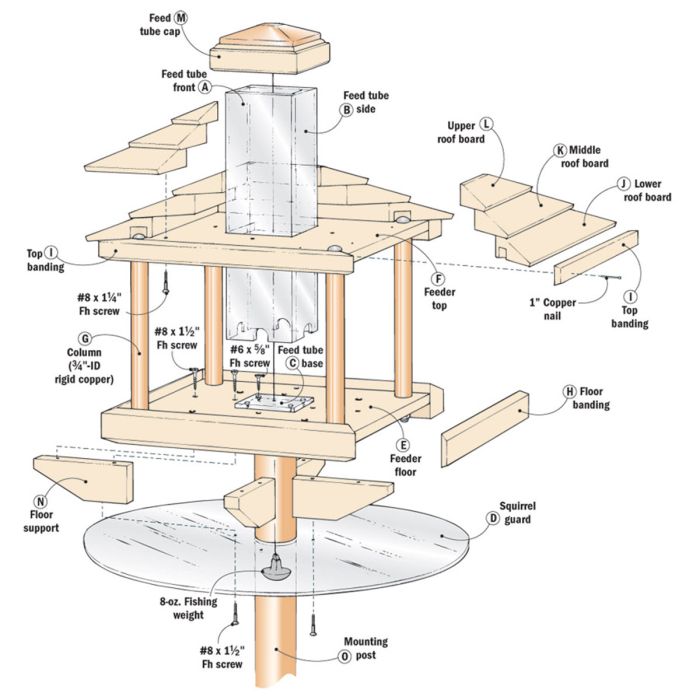 Free Printable Bird Feeder Plans Free Printable Bird Feeder Plans