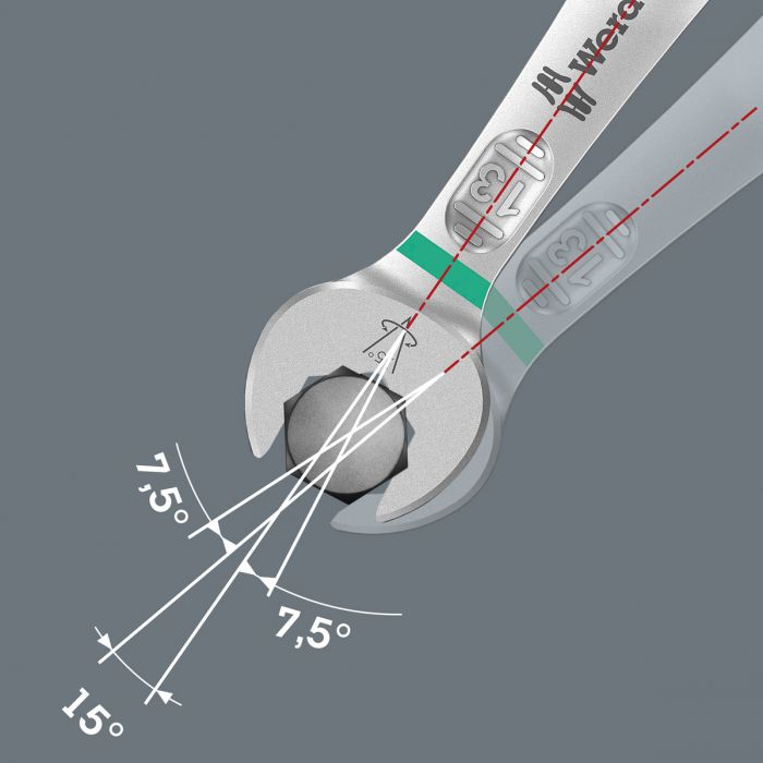 Wera Joker Combination Wrench Sets