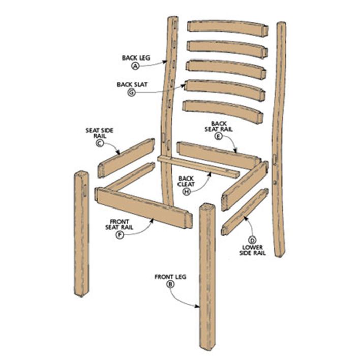 Woodsmith Ladder-Back Dining Chair Plan
