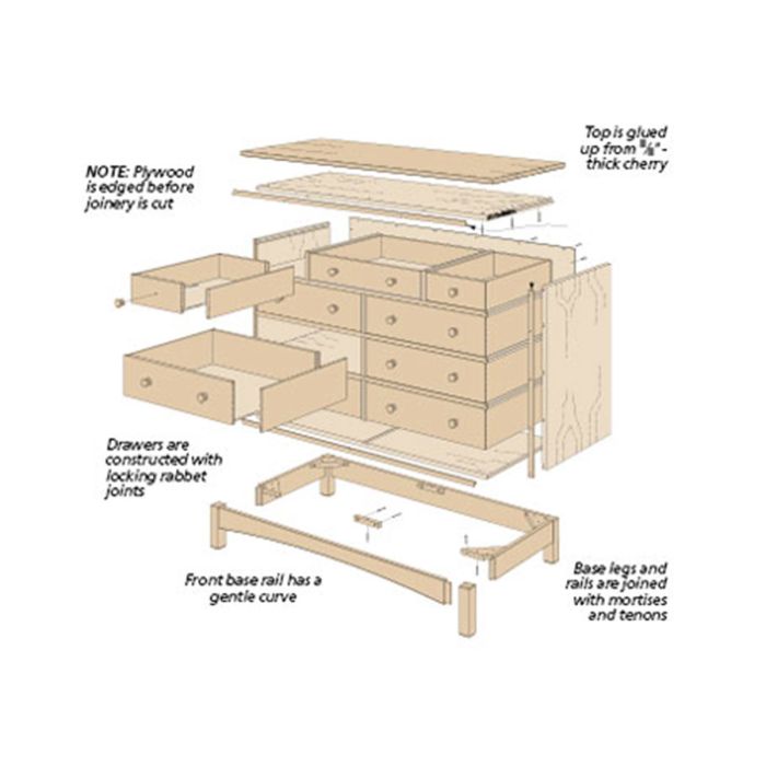 Woodsmith Nine-Drawer Dresser Plan