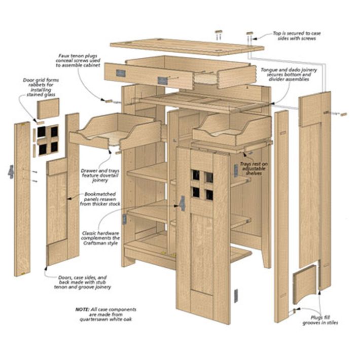 Woodsmith Gentlemans Dresser Standard Plan & Premium Shop Drawings