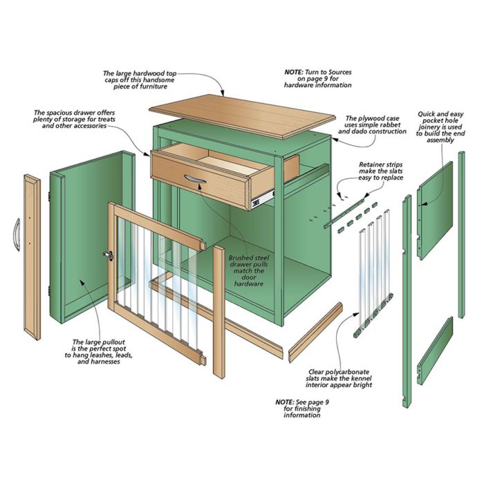Woodsmith Magazine Dog Kennel Plans-Print&PDF Woodpeckers