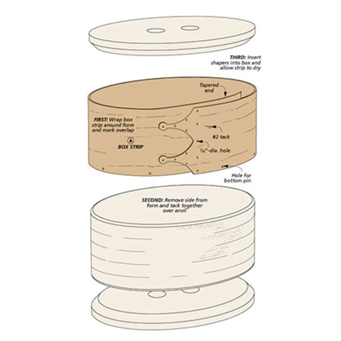 Woodsmith Magazine Shaker Boxes Plans | Woodpeckers