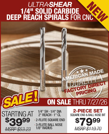 high speed steel spiral bits