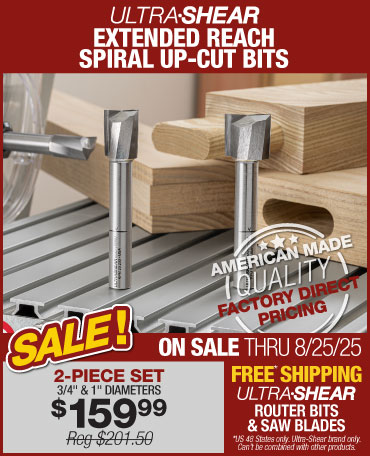 folding miter router bits