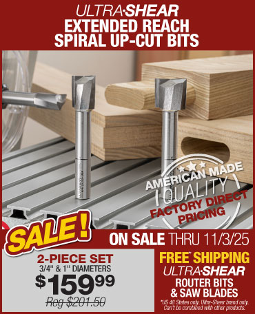 folding miter router bits